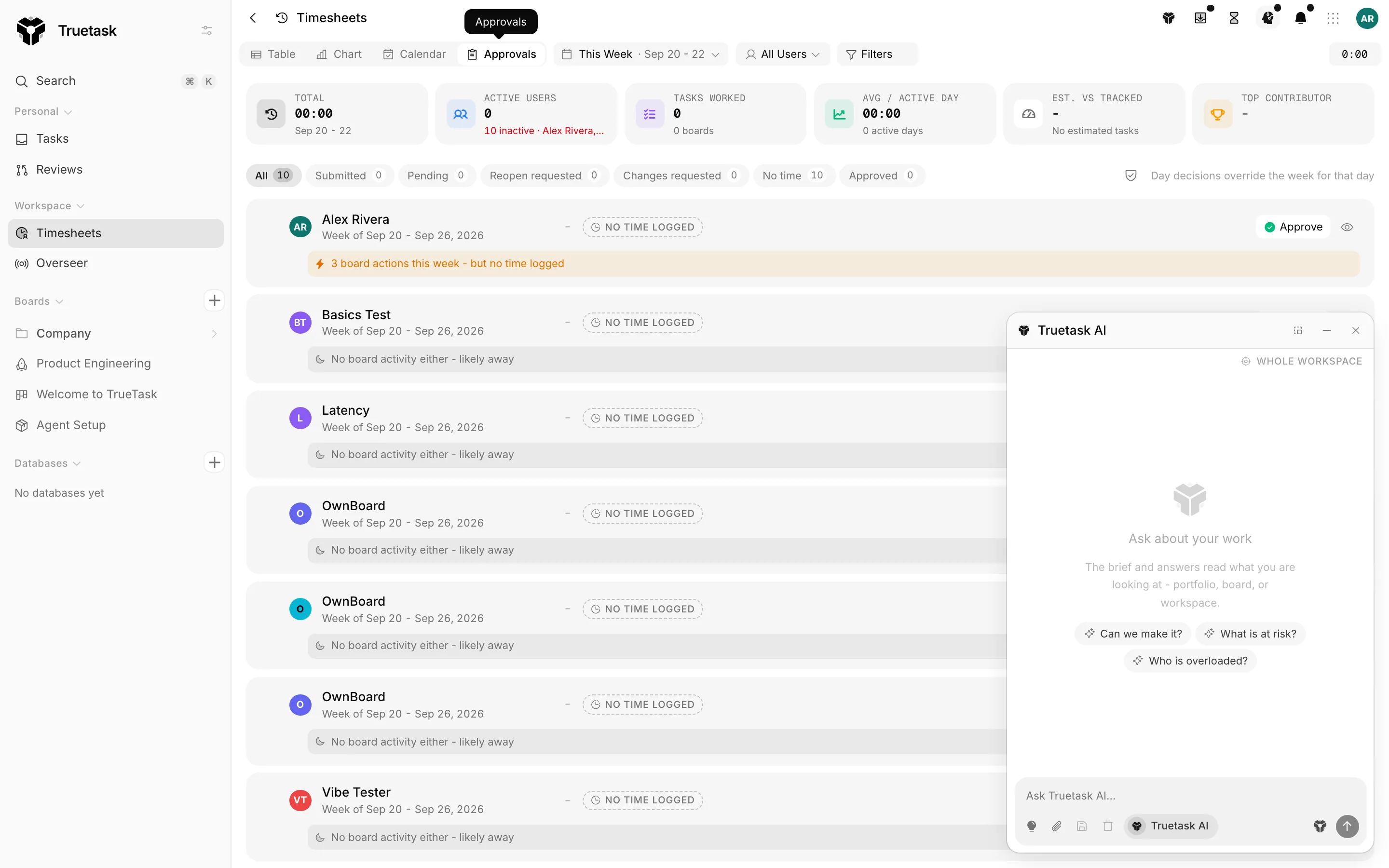 Truetask Timesheets Approvals view with weekly rows and decisions