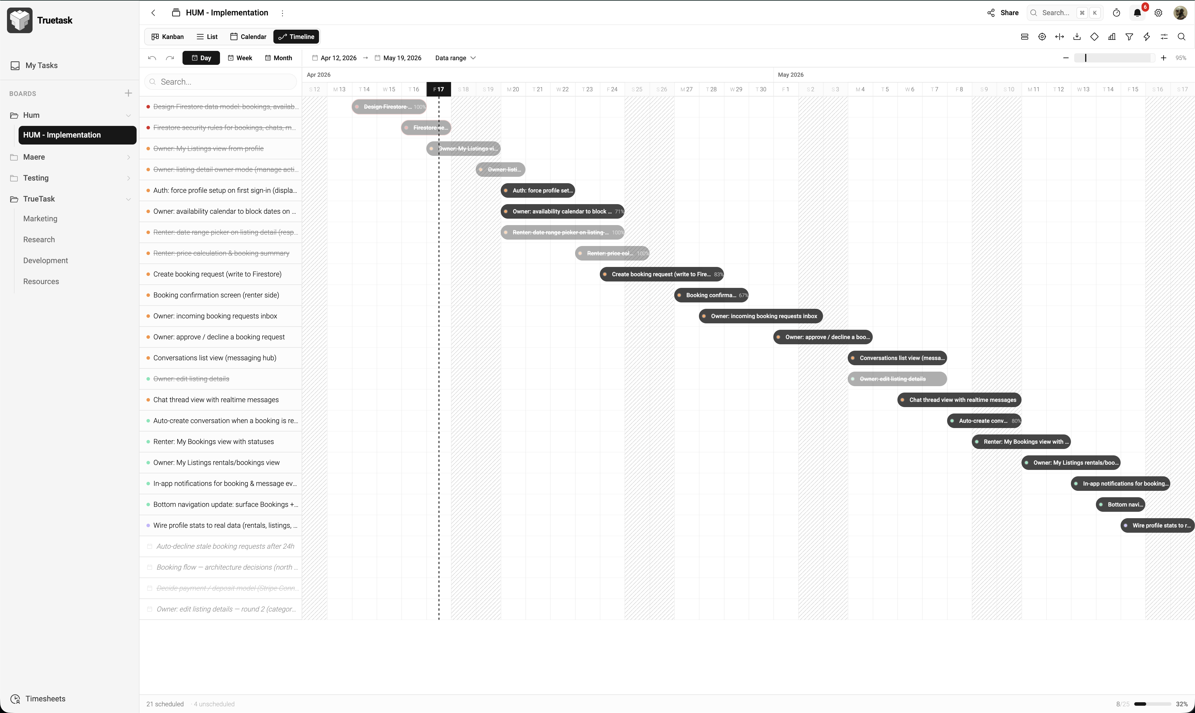 Timeline view